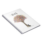 Schetsboek Notitieboek (Rechterzijde)