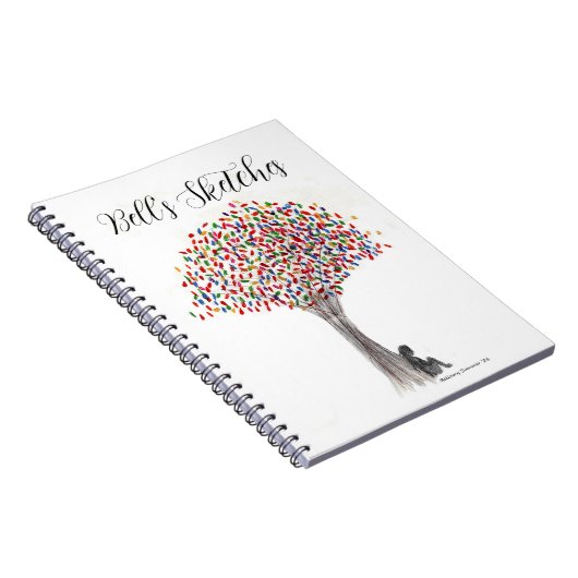 Schetsboek Notitieboek (Rechterzijde)