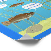 Scheuren in de Wereld - Hoe is het Water? - Poster (Hoek)