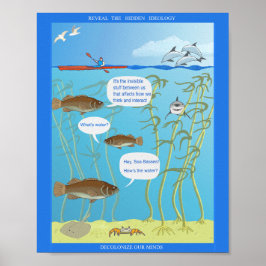 Scheuren in de Wereld - Hoe is het Water? -  Poster