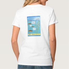 Scheuren in de Wereld - Hoe is het Water? -  T-shirt