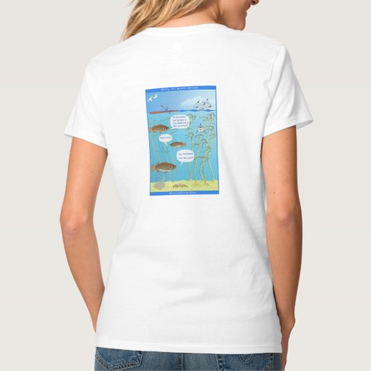 Scheuren in de Wereld - Hoe is het Water? - T-shirt (Achterkant)