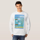 Scheuren in de Wereld - Hoe is het Water? -  T-shirt (Voorkant volledig)