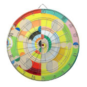 Schijfverlichting | Robert Delaunay | Dartbord (Voorkant)
