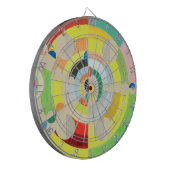 Schijfverlichting | Robert Delaunay | Dartbord (Voorkant Links)