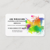 Schilder en decorator | Binnenzijde en Buiten Visitekaartje (Voorkant)