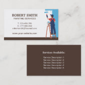 Schilder op het Visitekaartje van het schilderen v (Voorkant / Achterkant)