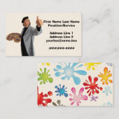 schilder visitekaartje (Voorkant / Achterkant)