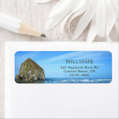 Schilderachtig Kannonband-terugzendadres Etiket (Insitu)