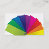 Schilderbedrijf Visitekaartje (Achterkant)