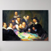 Schilderen Anatomie Lessen met Alien Horizontaal Poster (Voorkant)