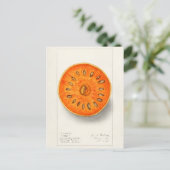 Schilderen van Waterverven van groenten en fruit ( Briefkaart (Staand voorkant)