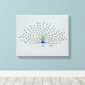  schilderend decoratief gevlekt doek canvas afdruk (Insitu (Houten vloer))