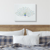  schilderend decoratief gevlekt doek canvas afdruk (Insitu (Slaapkamer))