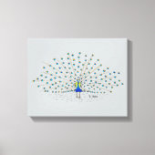 schilderend decoratief gevlekt doek canvas afdruk (Voorkant)