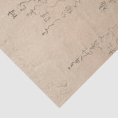 Schilderhandboek van Butterflies van Shunman Tissuepapier (Detail)