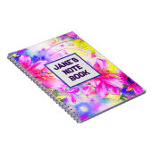 schilderij van roze waterverf bloemen notitieboek (Rechterzijde)