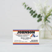 Schildersdiensten Commerciële en residentiële Visitekaartje (Staand voorkant)