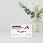 Schildersdiensten Commerciële en residentiële Visitekaartje (Staand voorkant)