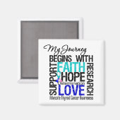 Schildkanker Mijn reis begint met FAITH Magneet (Voorkant / Achterkant)