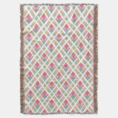 Schildklier Deken (Voorkant Verticaal)