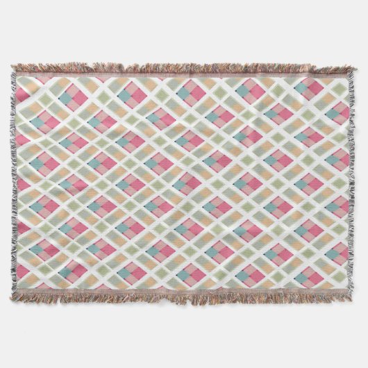 Schildklier Deken (Voorkant)