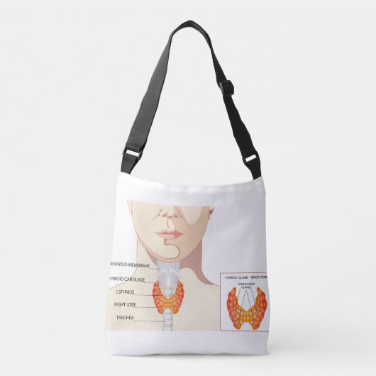 Schildklierdiagram Crossbody Tas (Voorkant)