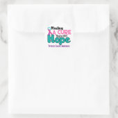 Schildklierkanker HOPE 5 Ronde Sticker (Tas)