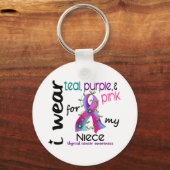Schildklierkanker Ik Draag lintje voor mijn nicht Sleutelhanger (Voorkant)