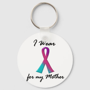 schildklierkanker Ik DRAAG THYROID RIBBON 1 moeder Sleutelhanger