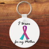 schildklierkanker Ik DRAAG THYROID RIBBON 1 moeder Sleutelhanger (Voorkant)