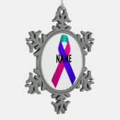 Schildklierkanker Memorial Ornament (Links)