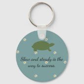 Schildpad Sleutelhanger (Voorkant)