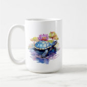 Schildpadmok Koffiemok (Links)