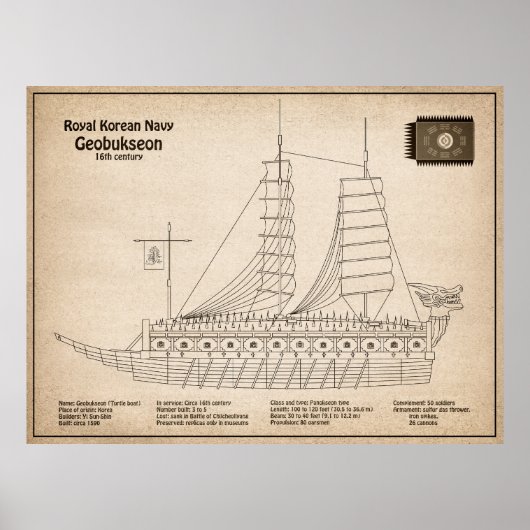 Schildpadschip Geobukseon - Schip Blauwdruk SD Poster (Voorkant)