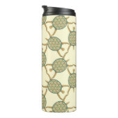 Schildpatroon Thermosbeker (Geroteerd rechts)