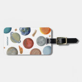 Schildplanken en naam bagagelabel (Voorkant horizontaal)