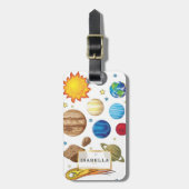 Schildplanken en naam bagagelabel (Voorkant verticaal)