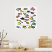 Schildschilderkunst met Cartoon Poster (Keuken)