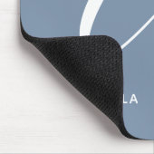 Schildschrift met een blauwdruk van een geprogramm muismat (Hoek)