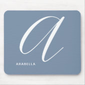 Schildschrift met een blauwdruk van een geprogramm muismat (Voorkant)