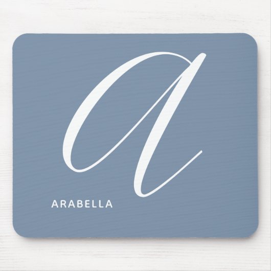 Schildschrift met een blauwdruk van een geprogramm muismat (Voorkant)