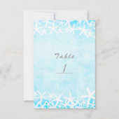Schildvis Aqua Blue Party Table Number Card Kaart (Voorkant)