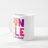 Schimmels. De vun oom. Koffiemok (Voorkant links)
