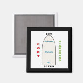 Schip Geografie Magneet (Voorkant / Achterkant)