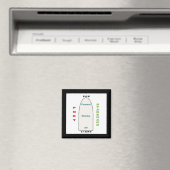 Schip Geografie Magneet (Insitu (Vaatwasser))