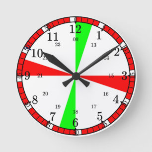 Schip's radiokamerklok. ronde klok