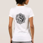 Schitterend shirt - boek over veranderingen (Achterkant)