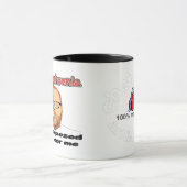 Schizofrenie Mok (Midden)