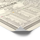 Schlesien Poster (Hoek)